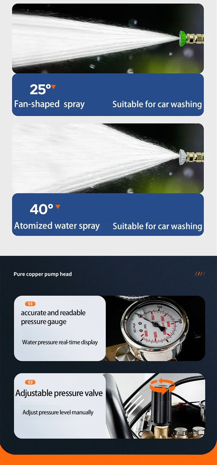 Retail Water Electric Multi-purpose: Commercial Equipment Unit - Commercial Use - Engineering, Hello | 4kW | sprinklers | dear - Image 11
