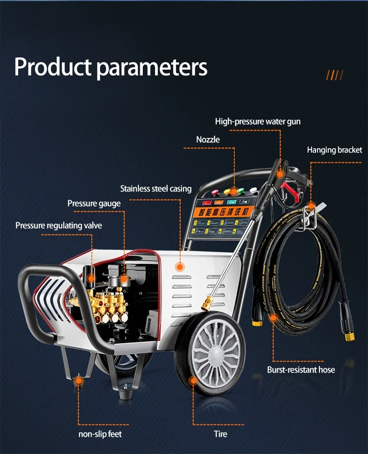 Retail Water Electric Multi-purpose: Commercial Equipment Unit - Commercial Use - Engineering, Hello | 4kW | sprinklers | dear - Image 14