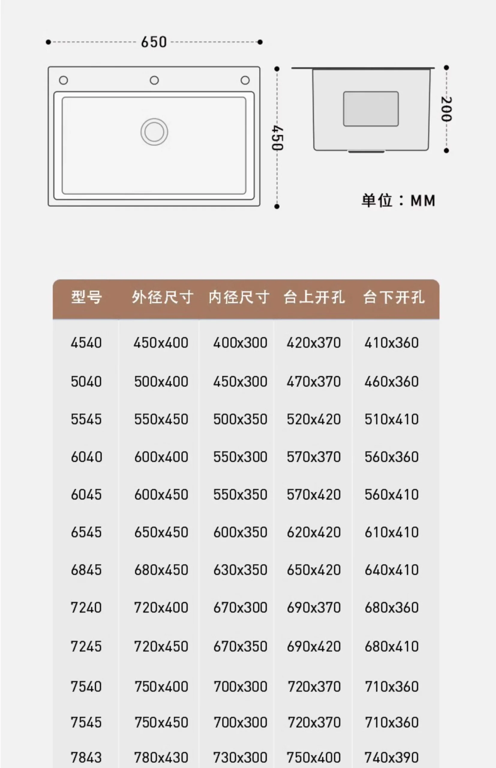 Single Kitchen German (stainless Steel (304), 304 Stainless) - Commercial Equipment For Commercial Use | Stainless steel (304) | 304 Stainless | Comme - Image 44