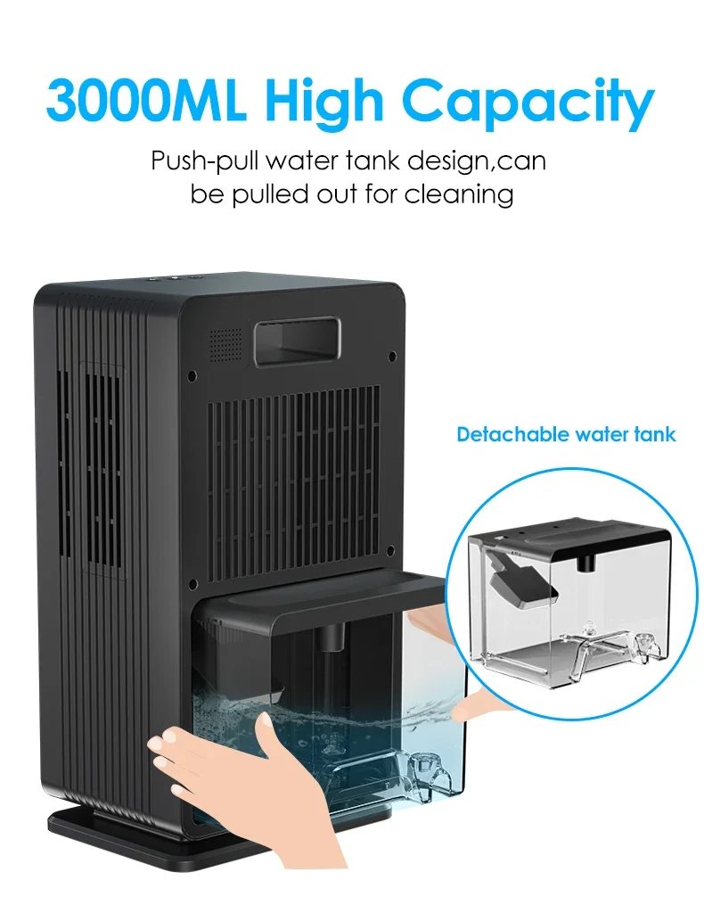 Small Dehumidifier Wardrobe Dehumidifier2024 Design (3l, Such) | Commercial Equipment | Commercial Use | 3L - Image 10