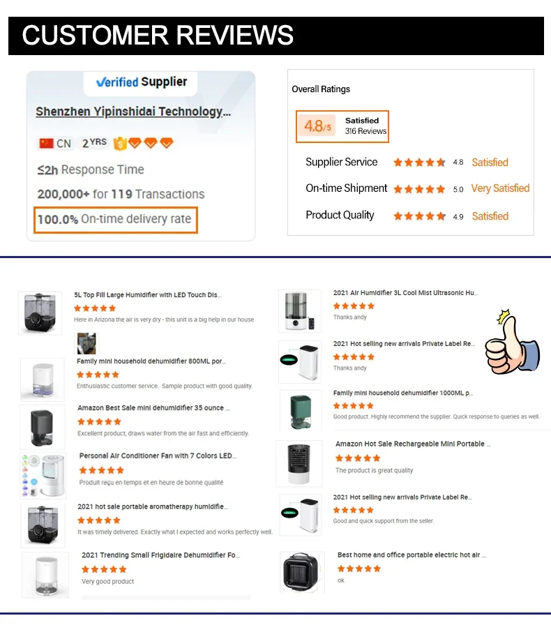 Small Dehumidifier Wardrobe Dehumidifier2024 Design (3l, Such) | Commercial Equipment | Commercial Use | 3L - Image 13