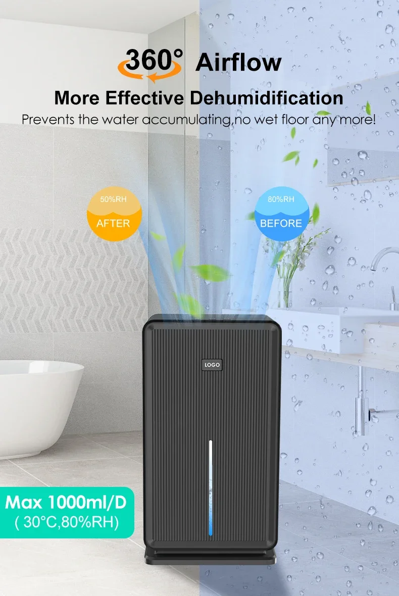 Small Dehumidifier Wardrobe Dehumidifier2024 Design (3l, Such) | Commercial Equipment | Commercial Use | 3L - Image 4