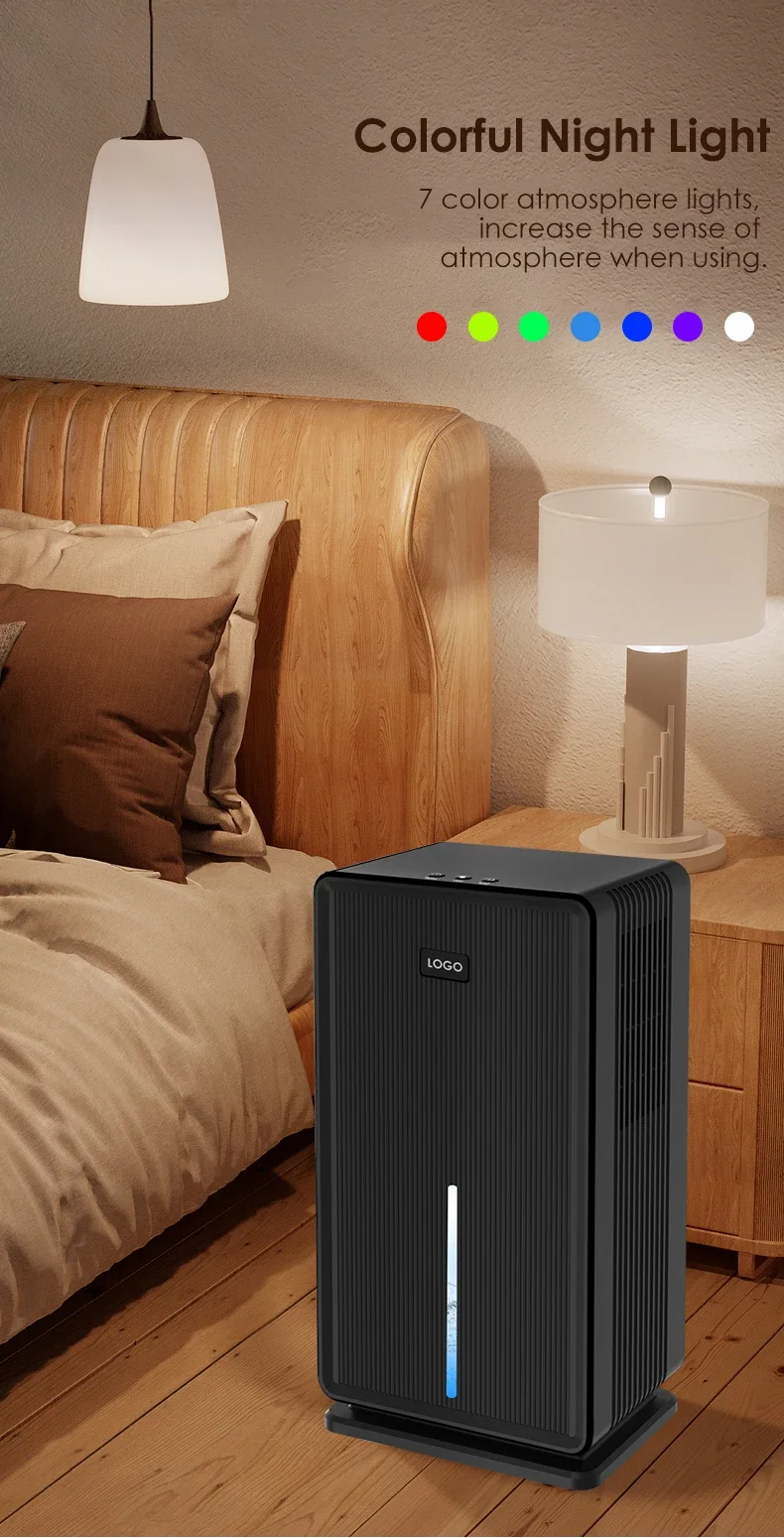 Small Dehumidifier Wardrobe Dehumidifier2024 Design (3l, Such) | Commercial Equipment | Commercial Use | 3L - Image 7