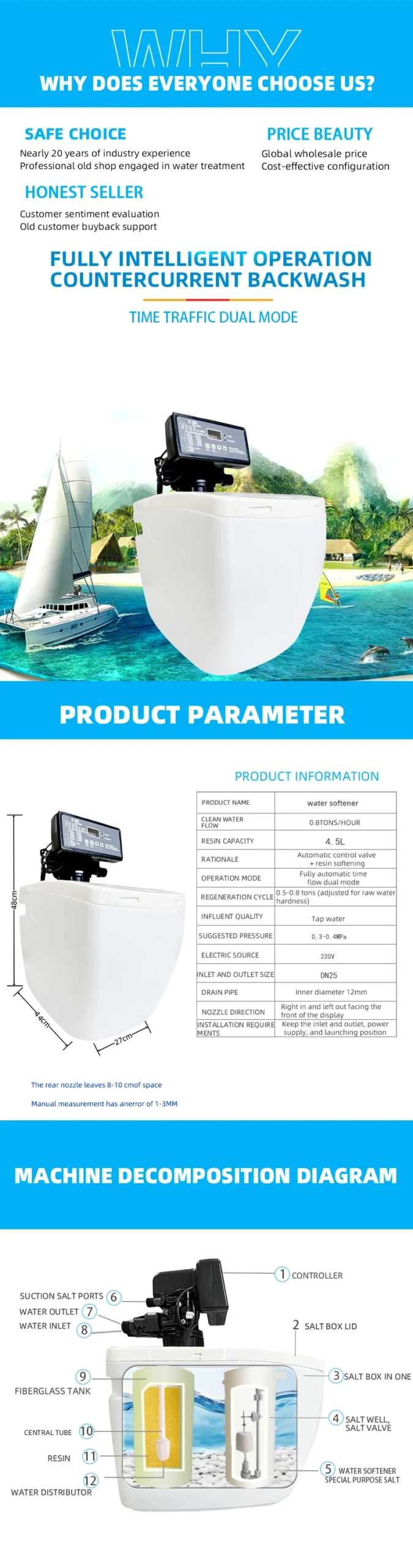 Softener Car Electric (real-time, Inquiry.) - Commercial Use - Commercial Equipment | want | products | contact | Commercial Equipment - Image 6