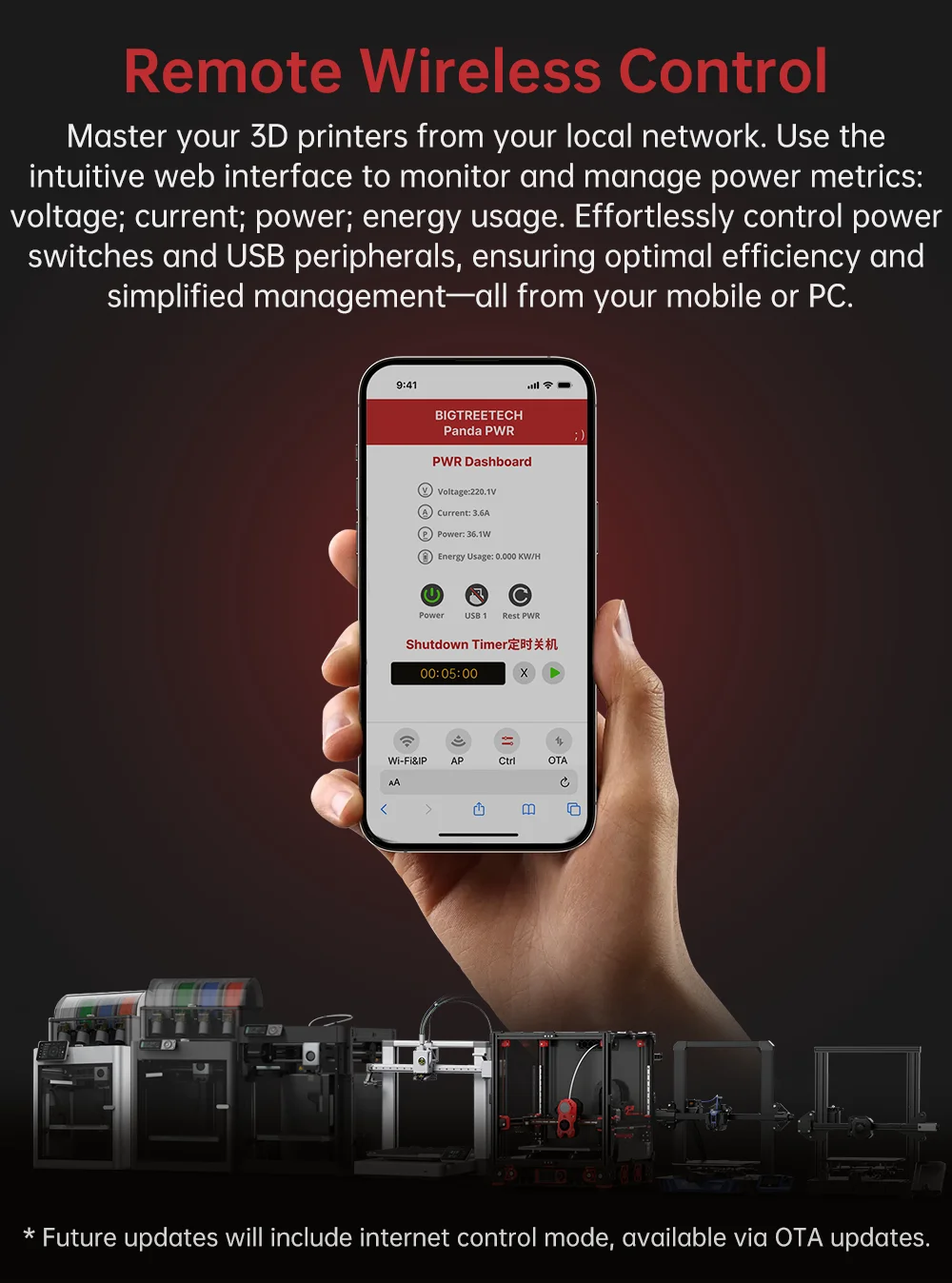Touch Bambulab Bigtreetech (social, Functionality) - Commercial Equipment For Commercial Use | link | software | more | Commercial Equipment - Image 24