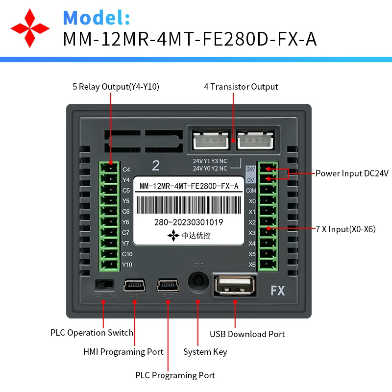 Integrated Controller Screen Signal (technical) | Commercial Equipment | Commercial Use | FE280D | choose | china | Commercial Equipment