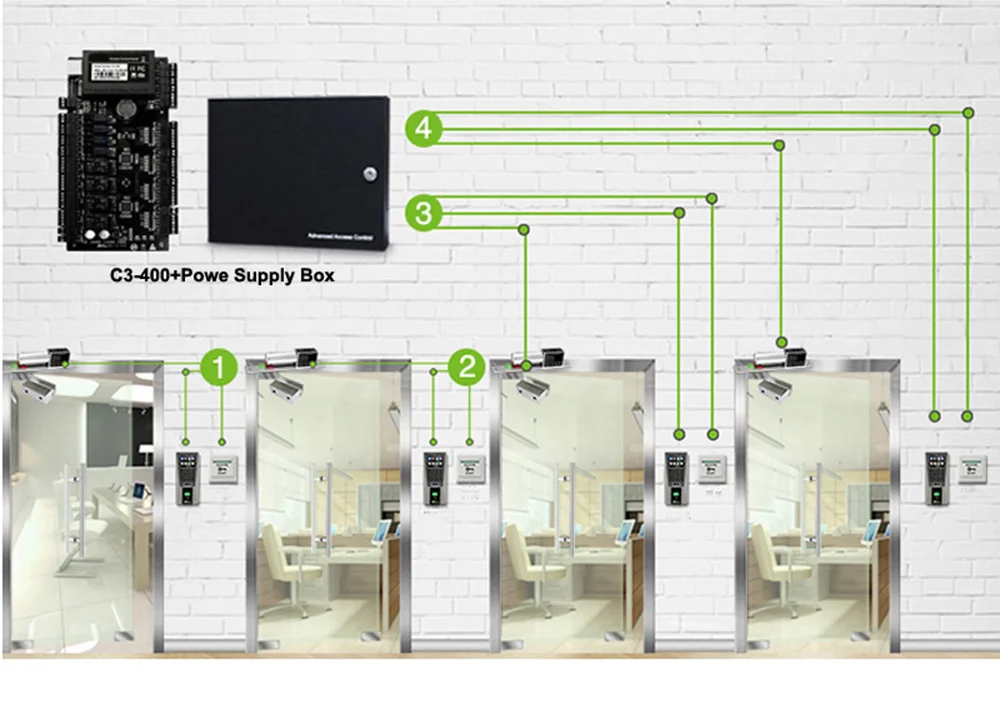 Double Door C3-400 C3-100 Control | C3-200 | RS-485 | Commercial Equipment - Image 13