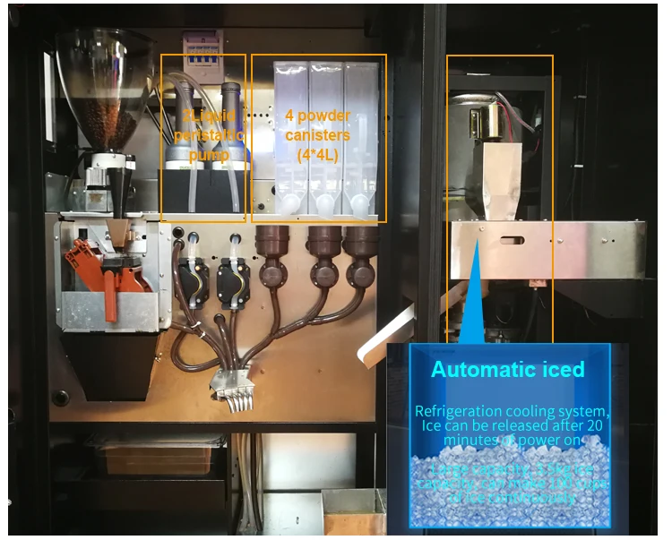 Commercial Equipment Unit - Commercial Use: Coffee Fresh Iced (year, Conveyer) | 2.5L | 240V | 200W - Image 10