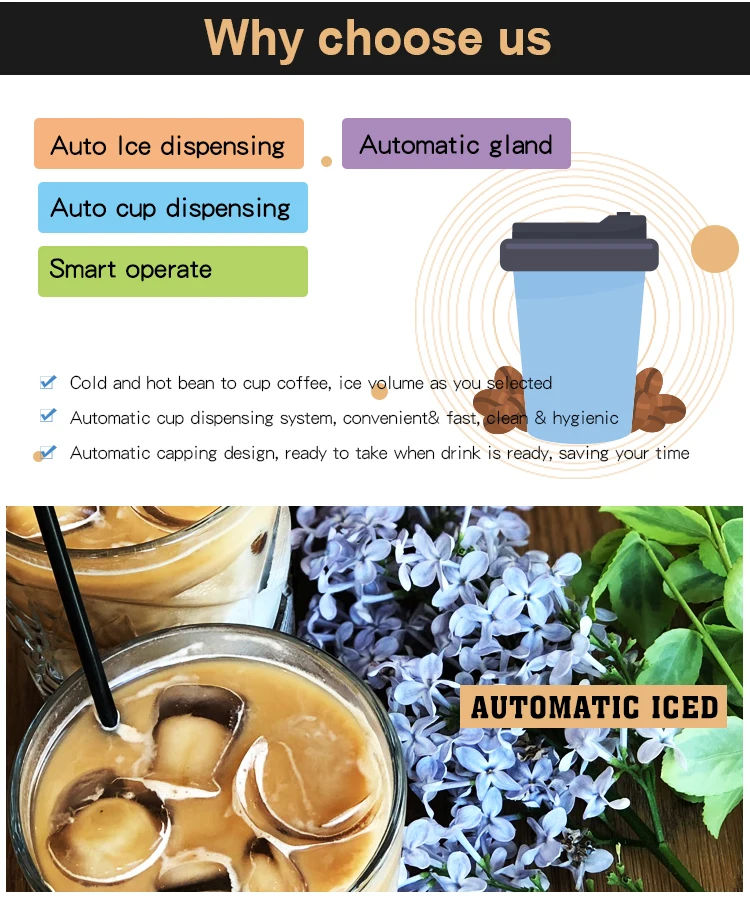 Commercial Equipment Unit - Commercial Use: Coffee Fresh Iced (year, Conveyer) | 2.5L | 240V | 200W - Image 5
