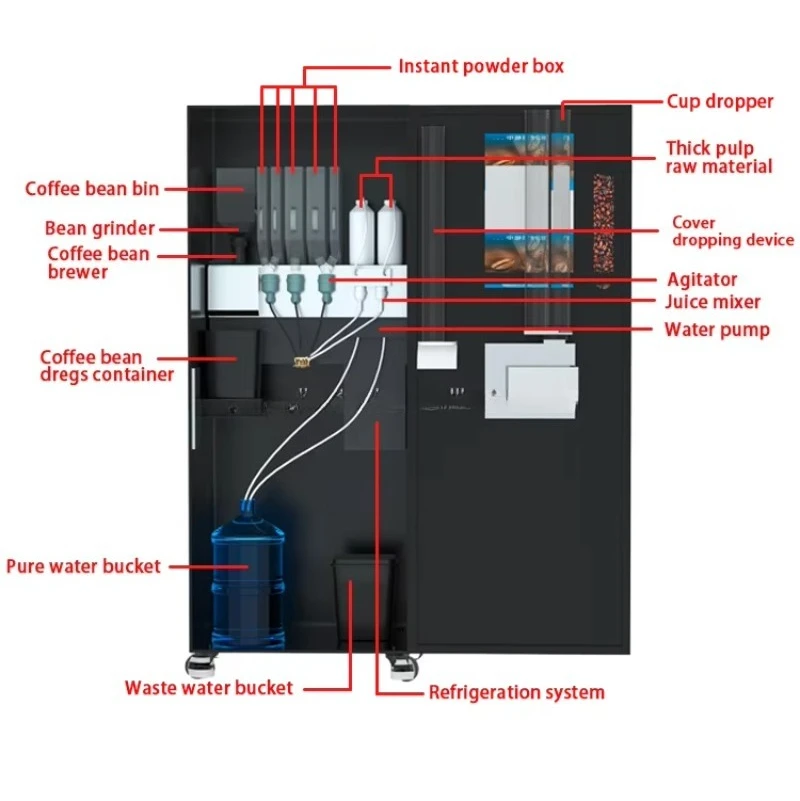 Commercial Use: Commercial Equipment Unit | Vending Automatic Freshly Espresso Coffee Ground 24h | 220v-50hz/110v-60hz + 350w | 220V - Image 12