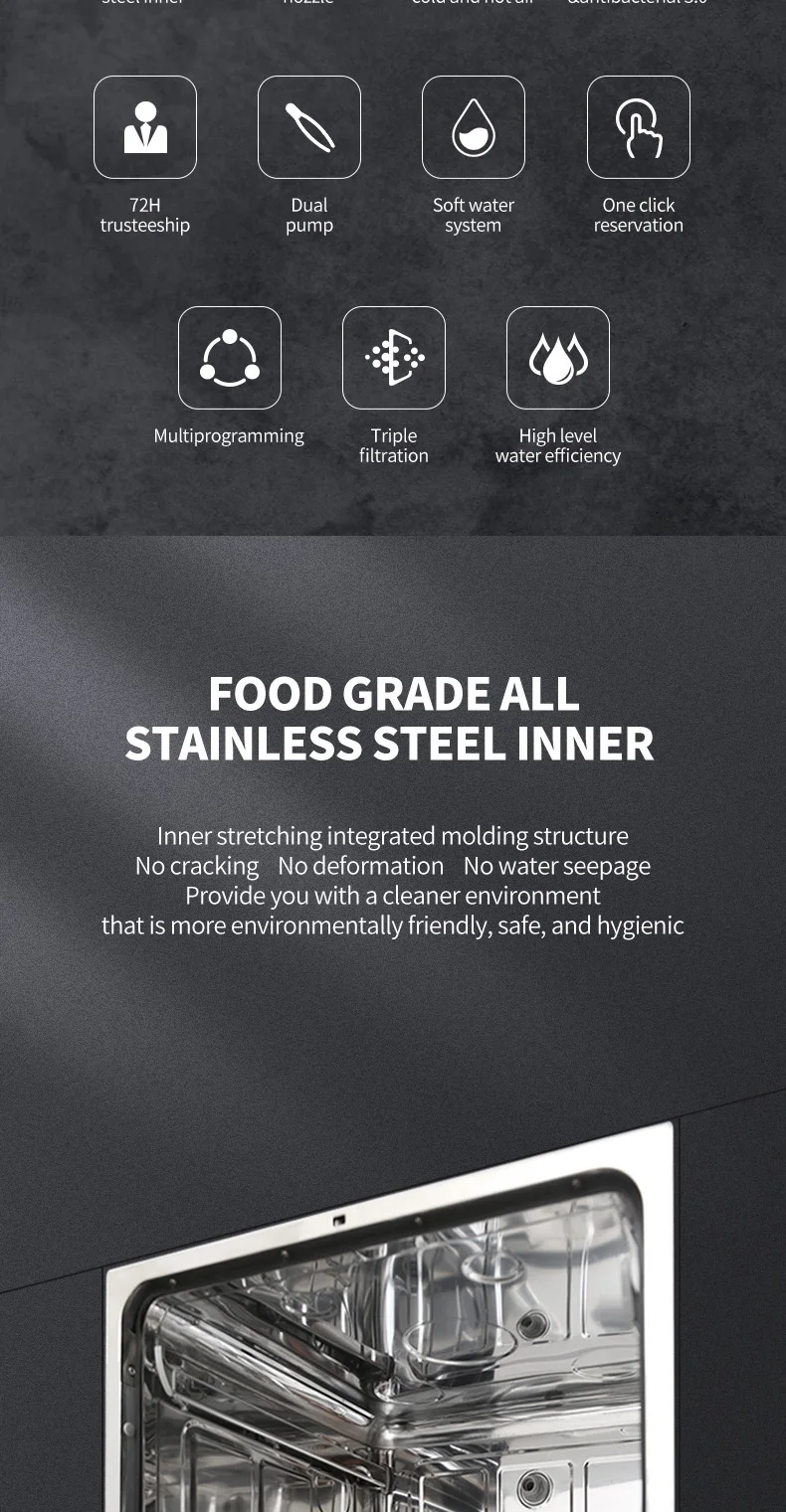 Commercial Equipment Unit - Commercial Use: Built-in Hotel Kitchen Steel (black, Stainless Steel) | Stainless steel | Black | Commercial Equipment - Image 3