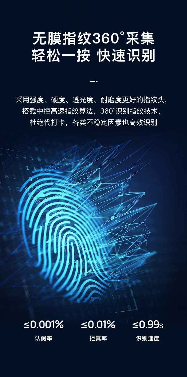 System Inch Fingerprint Time Door Control 2.8 (coating., Central) - Commercial Equipment - Commercial Use | panel | which | coating. - Image 11