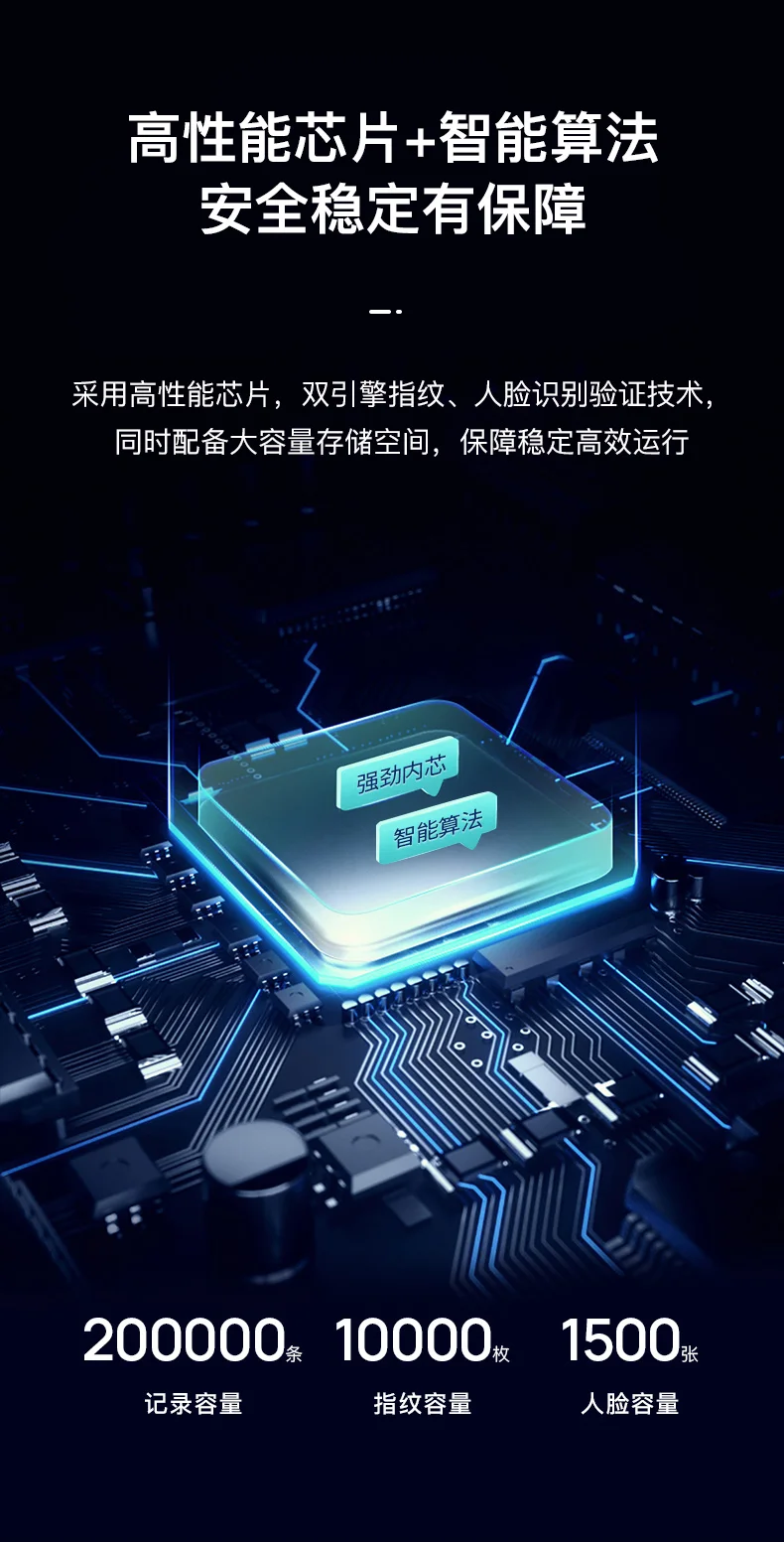 System Inch Fingerprint Time Door Control 2.8 (coating., Central) - Commercial Equipment - Commercial Use | panel | which | coating. - Image 13