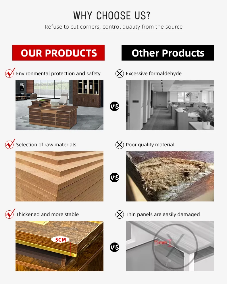 Table Station Office (customizable Color, Description) - Commercial Use - Commercial Equipment | customer | packing | should | Commercial Equipment - Image 10