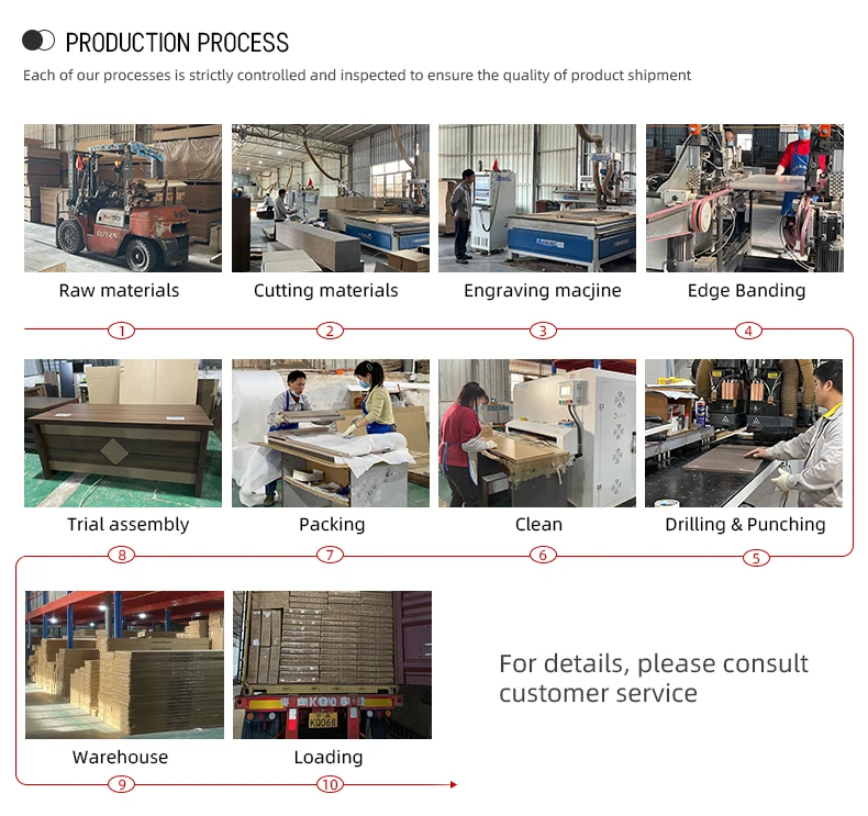 Table Station Office (customizable Color, Description) - Commercial Use - Commercial Equipment | customer | packing | should | Commercial Equipment - Image 18