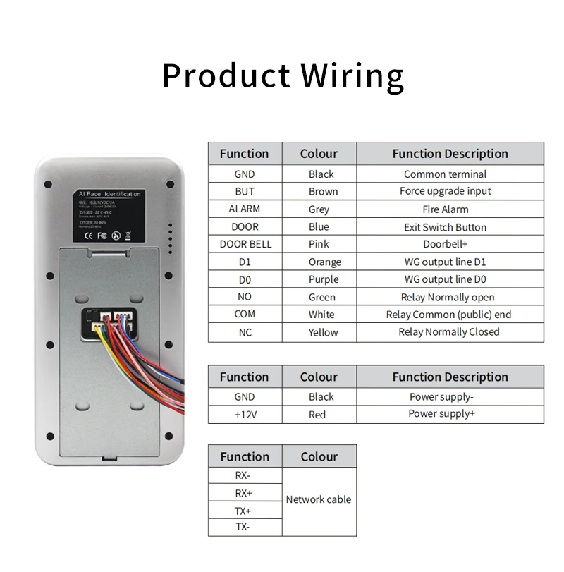 Tcp/ip Face Control Reader (demand) - Commercial Use - Commercial Equipment | high-definition | touch | display | Commercial Equipment - Image 14