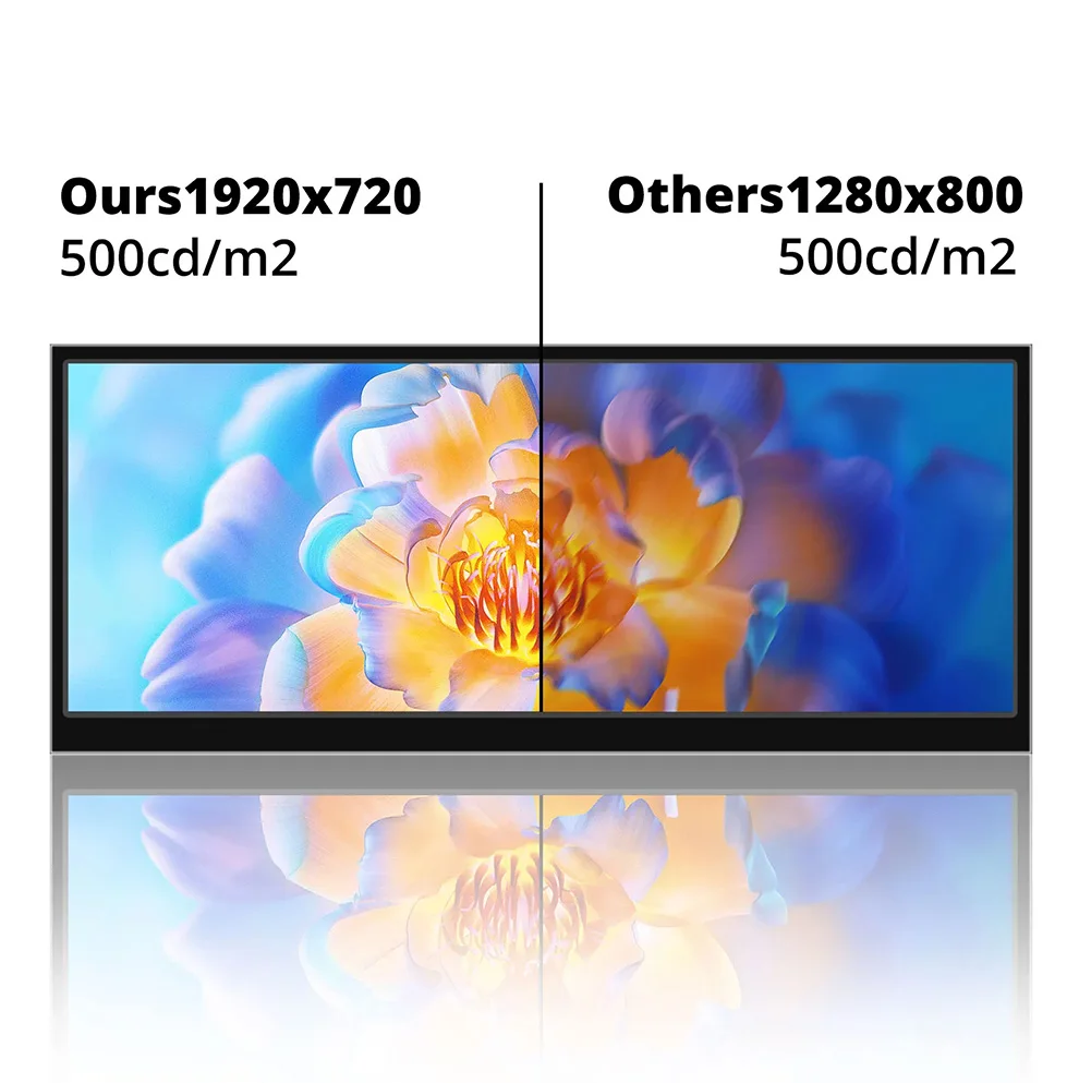 Touch Hdmi Ips Bar (panel) - Commercial Use - Commercial Equipment | grade | size | country | Commercial Equipment - Image 16