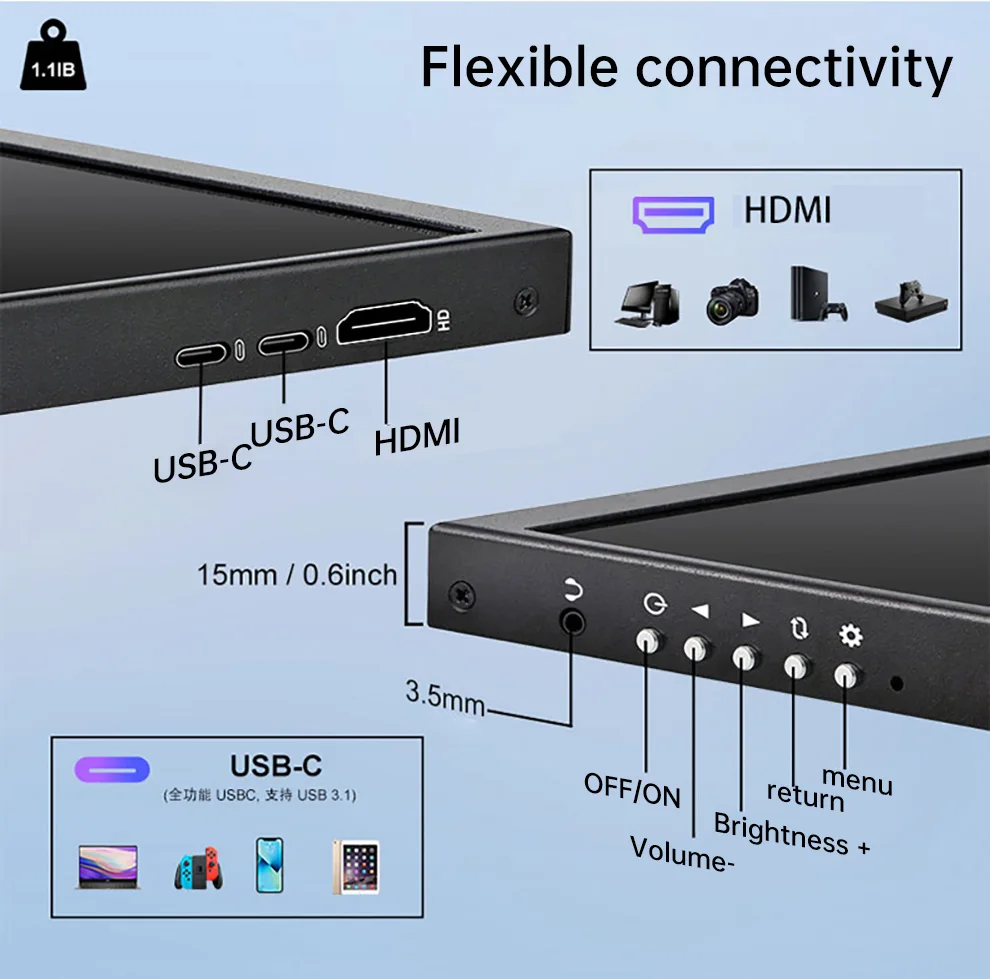 Touch Hdmi Ips Bar (panel) - Commercial Use - Commercial Equipment | grade | size | country | Commercial Equipment - Image 17