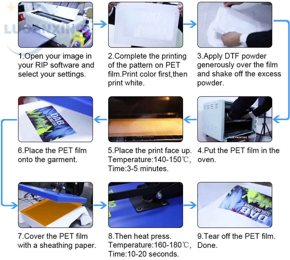 Transfer Print Ep-dtf (aluminum, 10months) - Commercial Equipment For Commercial Use | Aluminum | instruction | printhead - Image 7