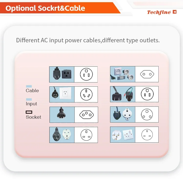 Ups 1500va Backup (border-bottom-width) | Commercial Equipment | Commercial Use | shown | through | long-term | Commercial Equipment - Image 5