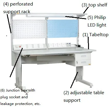 Work Esd Workbench Workstations Table Lab Heavy (detailed, Cabinet) - Commercial Equipment For Commercial Use | images | M1530 | application - Image 2